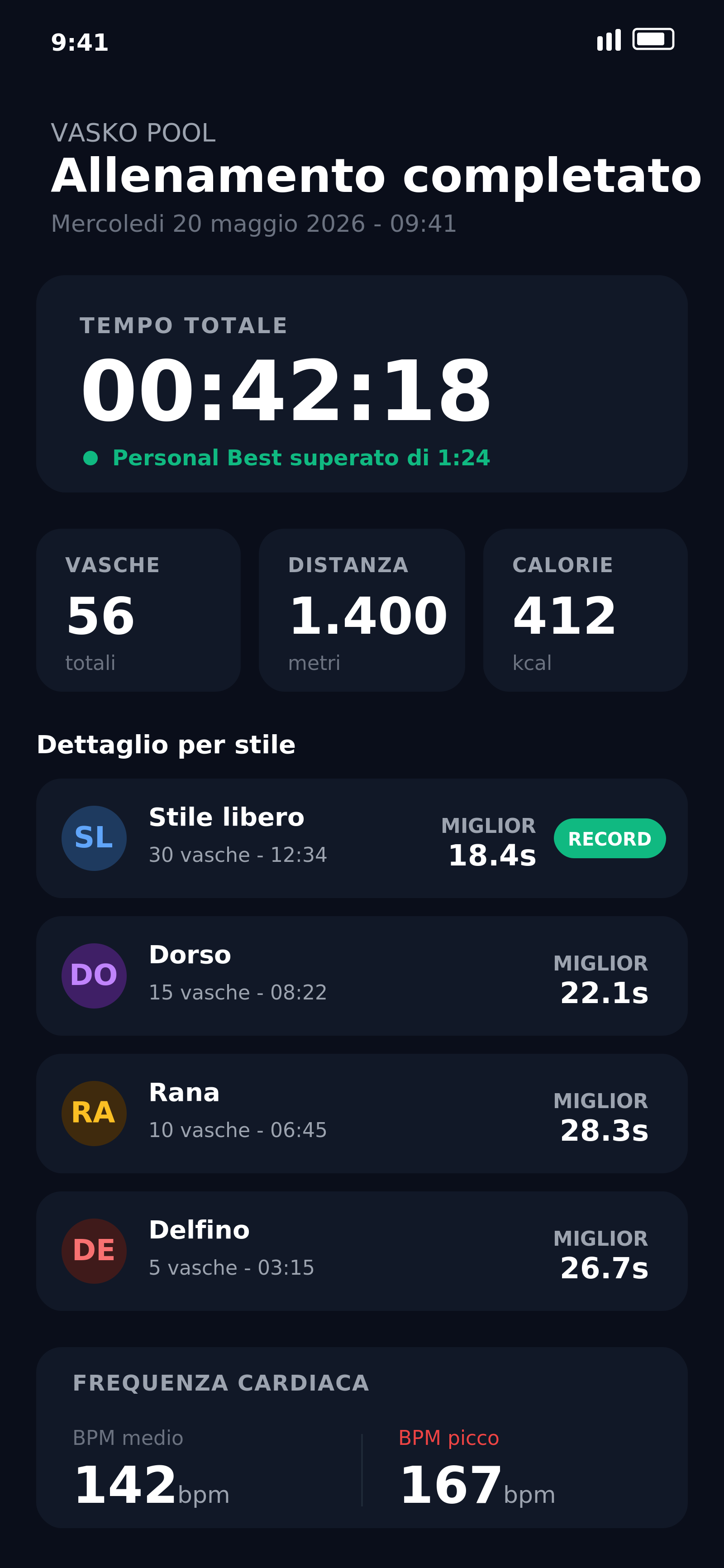 App VASKÓ